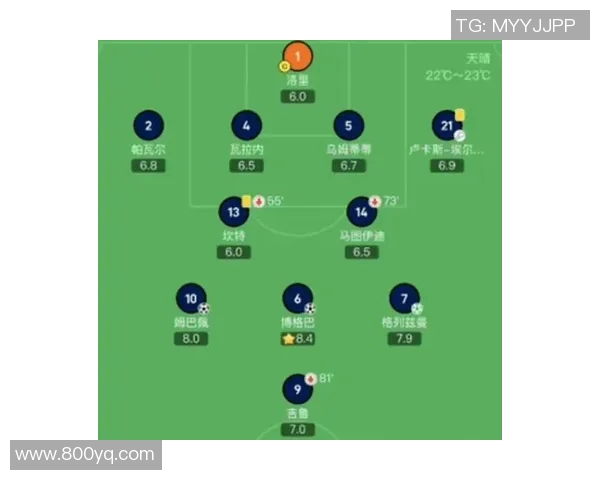 从传统阵型到现代高速攻防足球战术演变与当代比赛特点解析